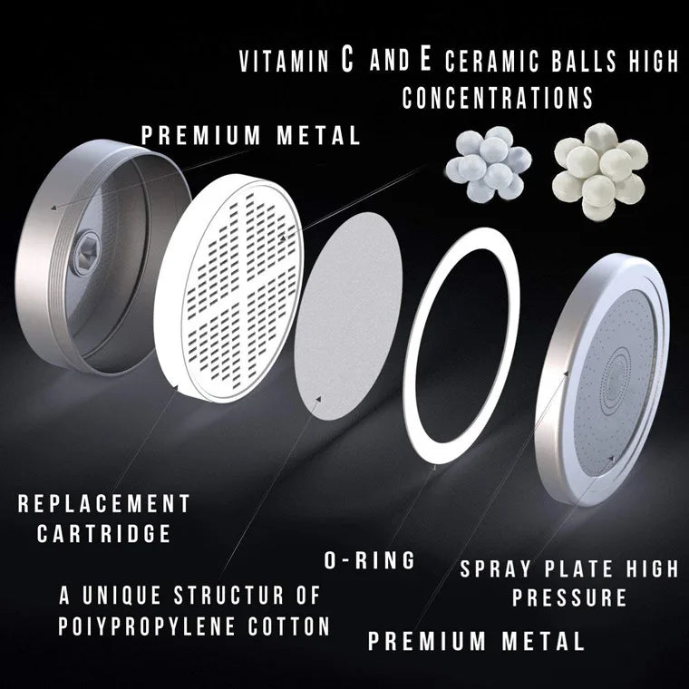 Head Set Combination High Pressure Nozzle Skincare