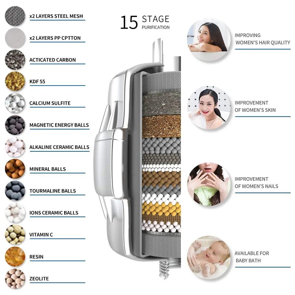 Head Set Combination High Pressure Nozzle Skincare